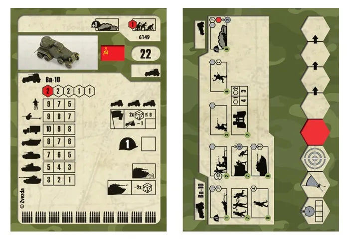 BA-10 Soviet Armoured Car