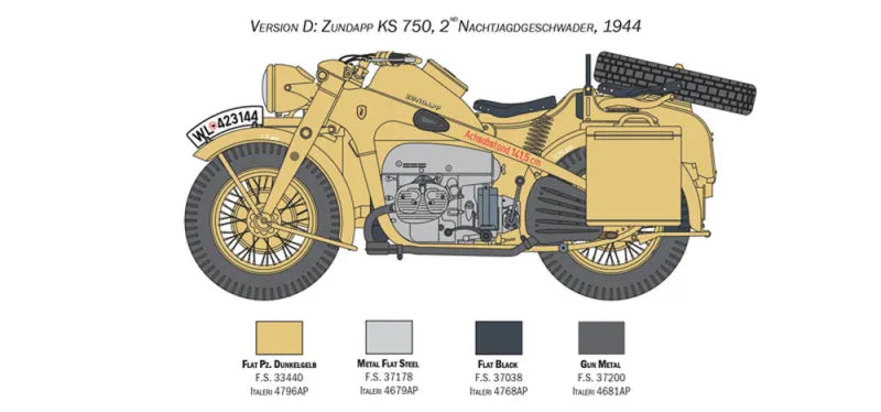 Zundapp KS 750with sidecar