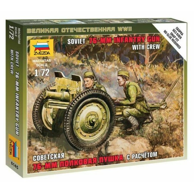 Soviet 76 mm Gun