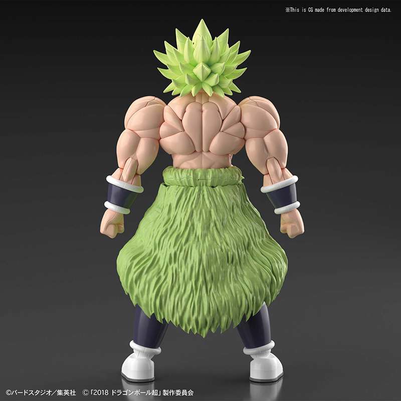 Figure Rise Super Saiyan Broly Fullpower