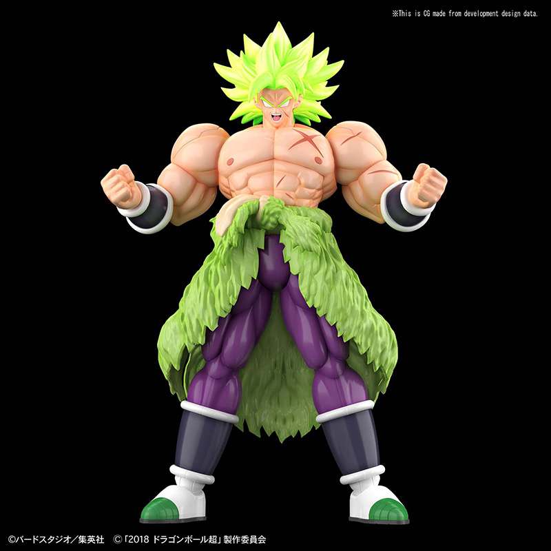 Figure Rise Super Saiyan Broly Fullpower