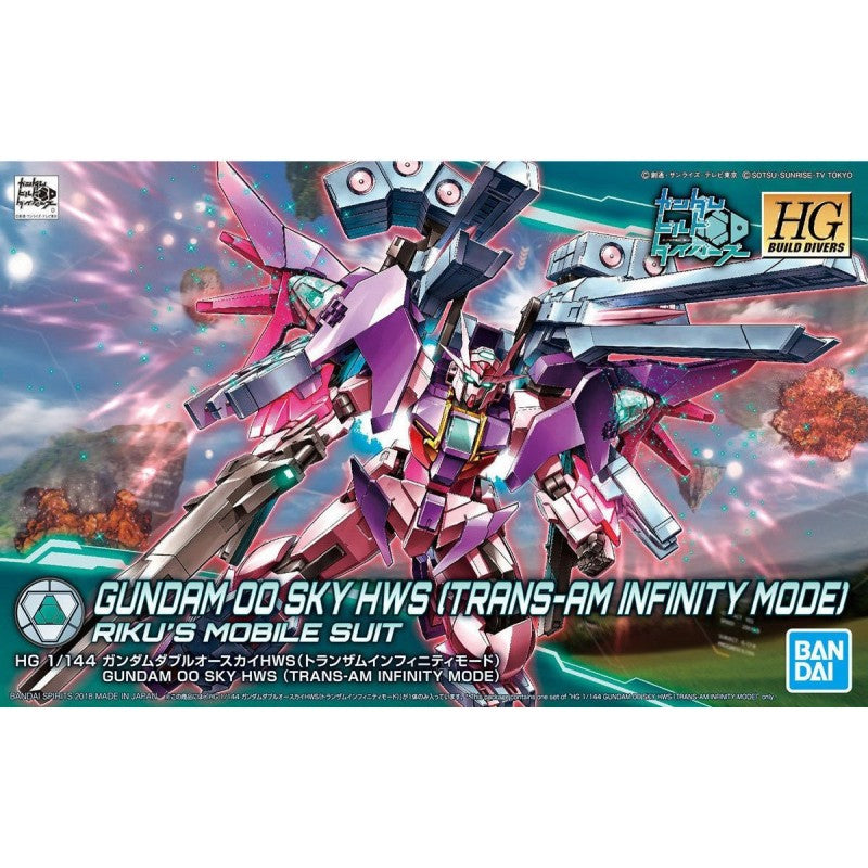 Gundam 00 Sky HWS Trans AM