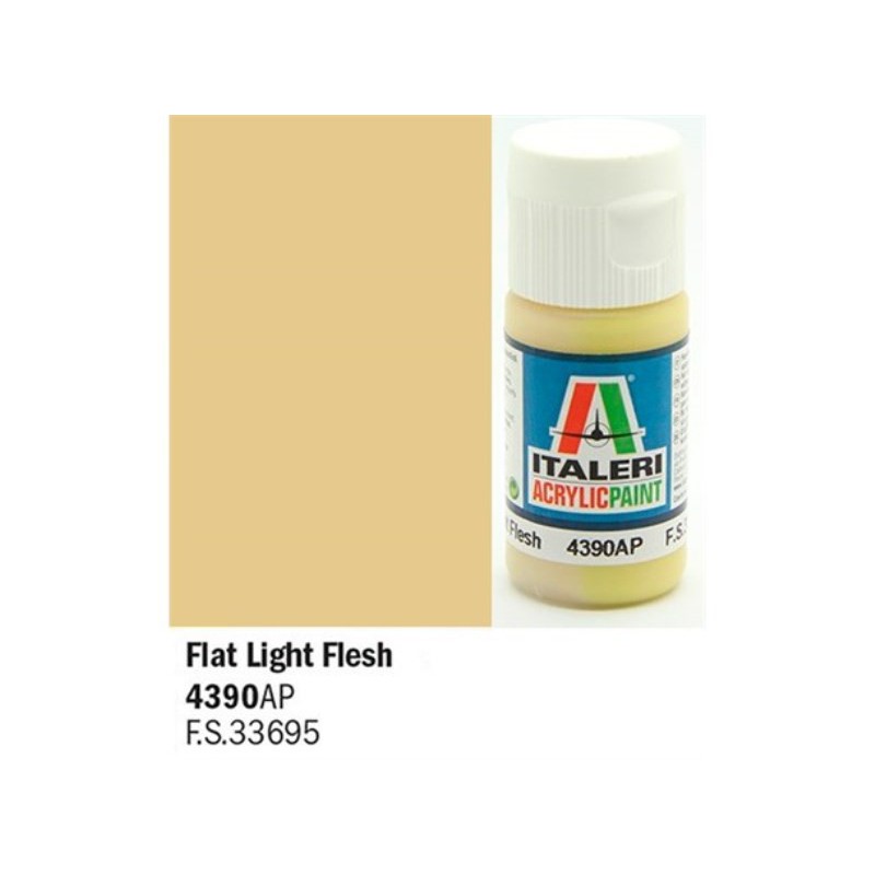 Italeri Flat Light Flesh