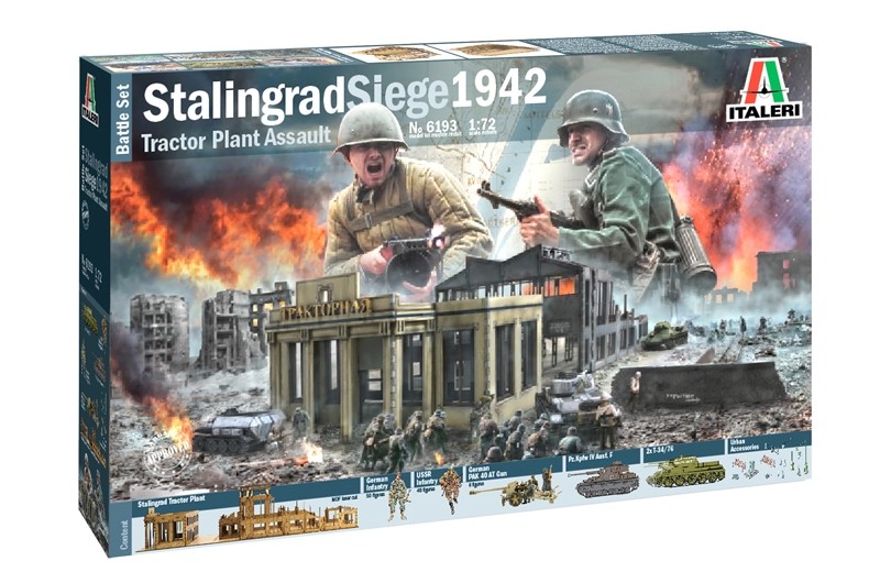 WWII Stalingrad Siege Uranus Operation