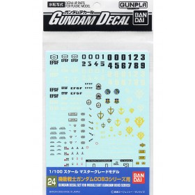 Gundam Decal (MG) for Gundam 0083 Series Bandai